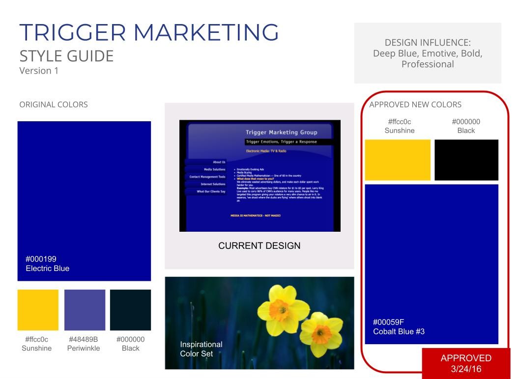 Brand identity slide 8